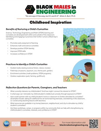 Childhood Inspiration PDF handout