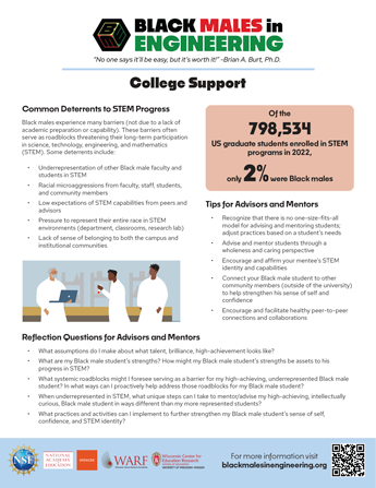 Digging Deep PDF handout